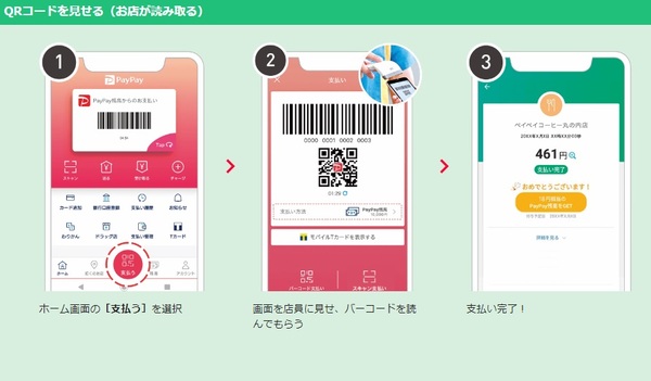 PayPay残高から支払う手順