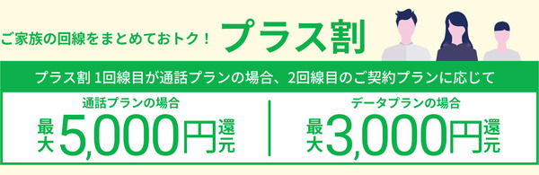 楽天モバイル プラス割