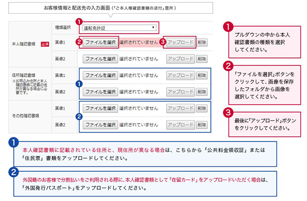 本人確認書類の例