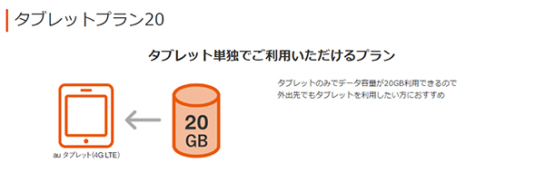 タブレットプラン20