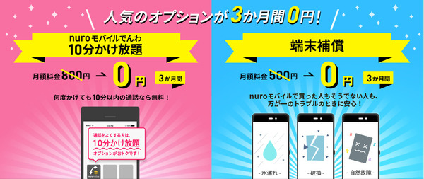 nuroモバイル キャンペーン オプション特典