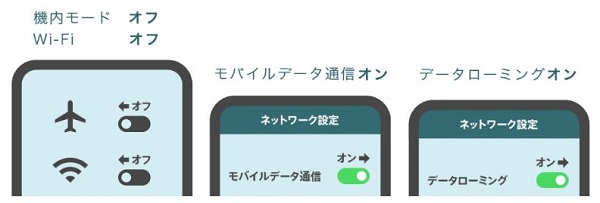 海外での端末設定 画像