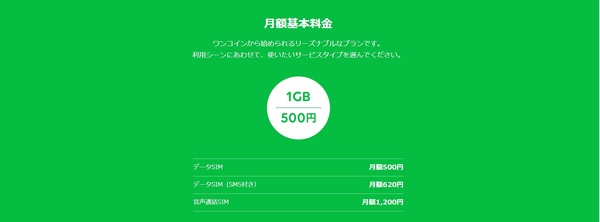 LINEモバイル LINEフリープラン