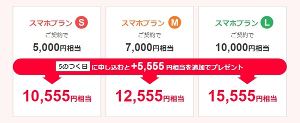 5のつく日キャンペーン
