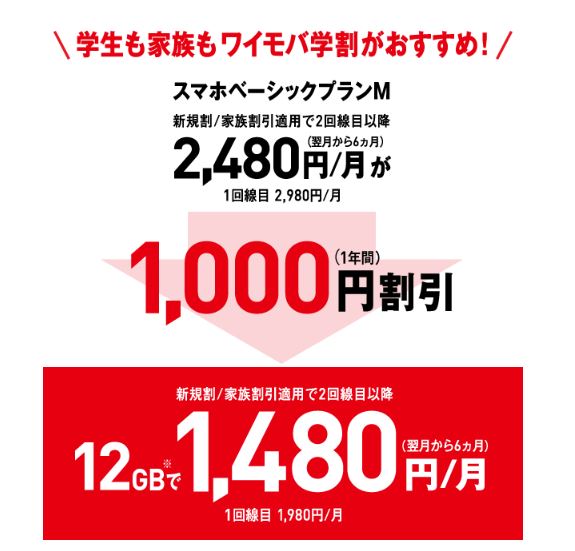 ワイモバイルの学割「ワイモバ学割」とは