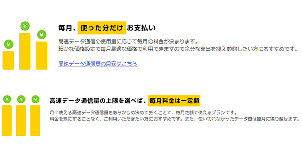 既存のプランと比較