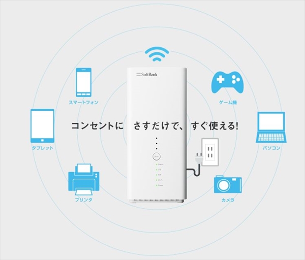 完全無制限なら「ソフトバンクエアー」