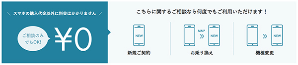 ウチモバ