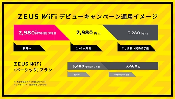 完全無制限のモバイルルーター