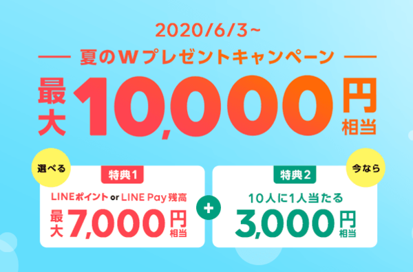 最大10,000円相当!夏のWプレゼントキャンペーン