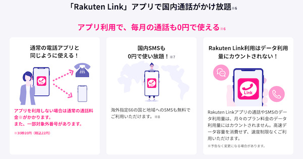Rakuten Linkアプリ利用で通話料0円