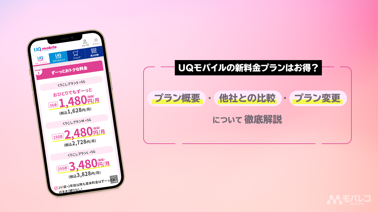 Uqモバイルの料金プランはお得なのか 他社との比較やプラン変更についても徹底解説 モバレコ 通信 格安sim スマホ Wifi ルーター の総合通販サイト