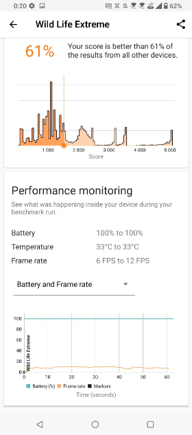 ROG Phone 5                               - 67
