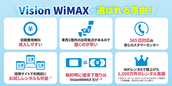 Vision WiMAX