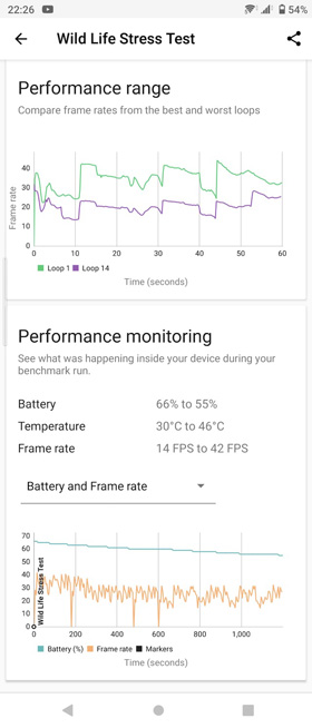  Xperia 1 III                                 - 39