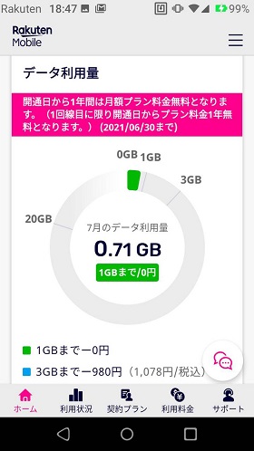 「my 楽天モバイル」アプリ
