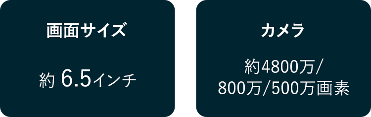 画面サイズ：約 6.5インチ、カメラ：約4800万/800万/500万画素