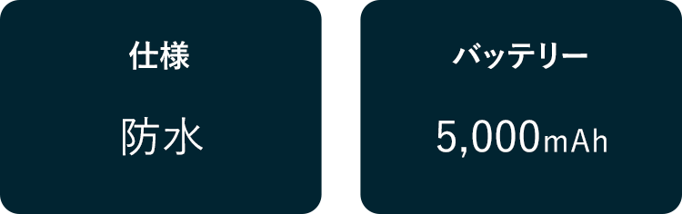 仕様：防水、バッテリー：5,000ｍAh