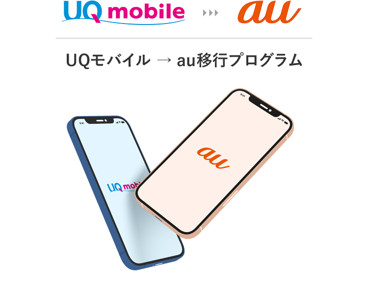 UQモバイル → au移行プログラム