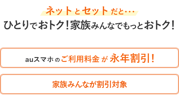 ネットとセットだと、ひとりでおトク！家族みんなでもっとおトク！