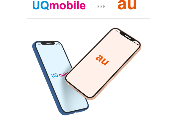 UQモバイル → au移行プログラム