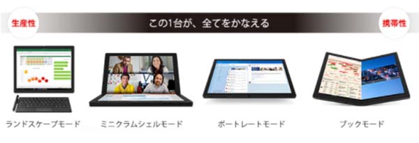 ThinkPad X1 Fold