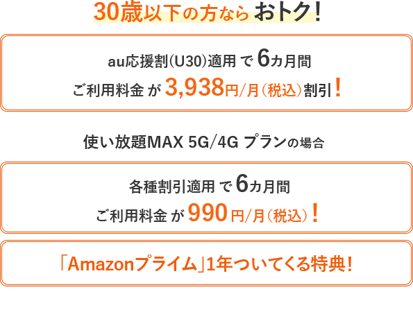 30歳以下の方ならやらなきゃ損！ 6カ月間ご利用料金が3,938円/月（税込）割引！使い放題MAX 5G/4G プランなら、6カ月間ご利用料金が990円/月（税込）！「Amazonプライム」1年ついてくる特典！