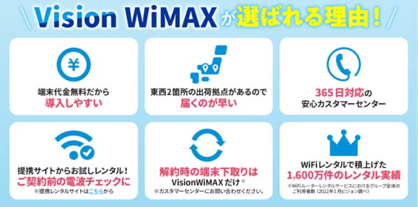 VisionWiMAX