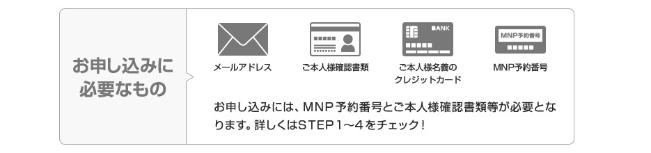 申し込みの際に必要なもの