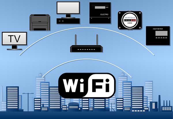 wi-fiとデバイス接続のイメージ画像