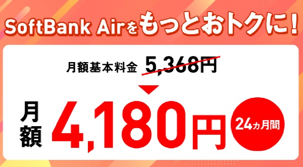 SoftBank Airスタート割プラスの説明画像