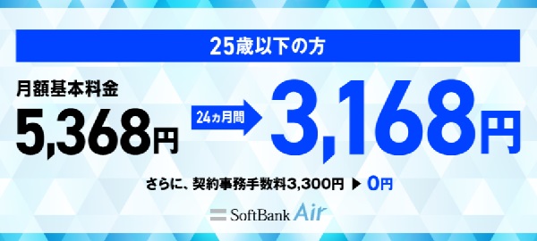 U-25 SoftBank Air 割引の説明画像