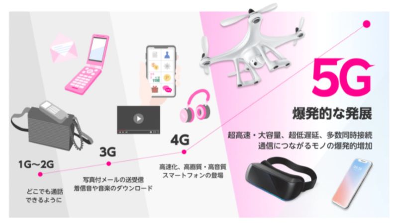 iPhone 12 / 12 miniは格安SIMで使える? 端末セットが買えるおすすめ ...