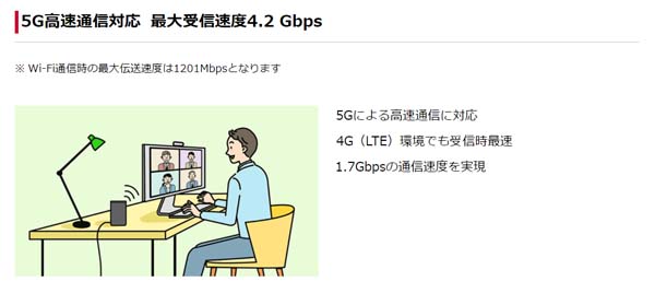    home 5G                          - 22