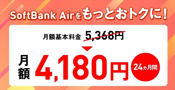 SoftBank Airスタート割プラスの説明画像