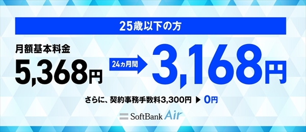 U-25 SoftBank Air 割引の説明画像