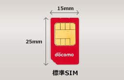 標準SIMの写真