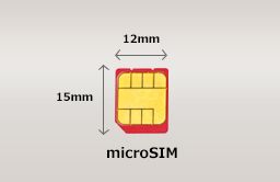 microSIMの写真