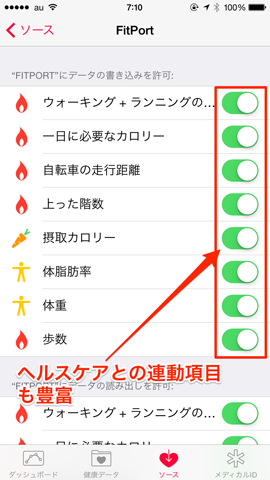 ヘルスケアと連動