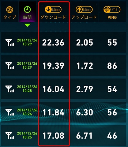 OOKLA SPEEDTEST