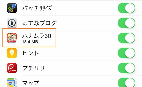 データ通信容量