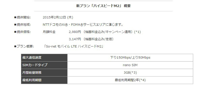 so-netモバイルLTE