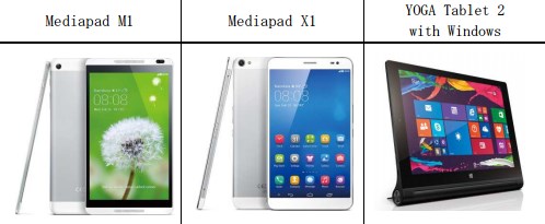 取扱タブレット