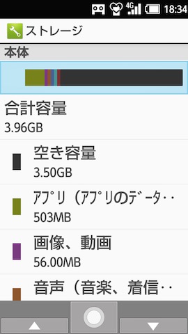 AQUOS K SHF31