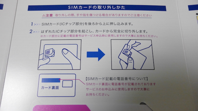 パッケージには基礎的な部分から丁寧に説明が書かれている