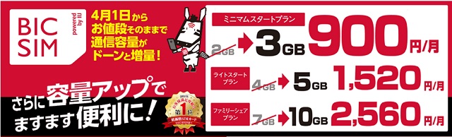 4月1日より容量が増量したBIC SIMの料金プラン