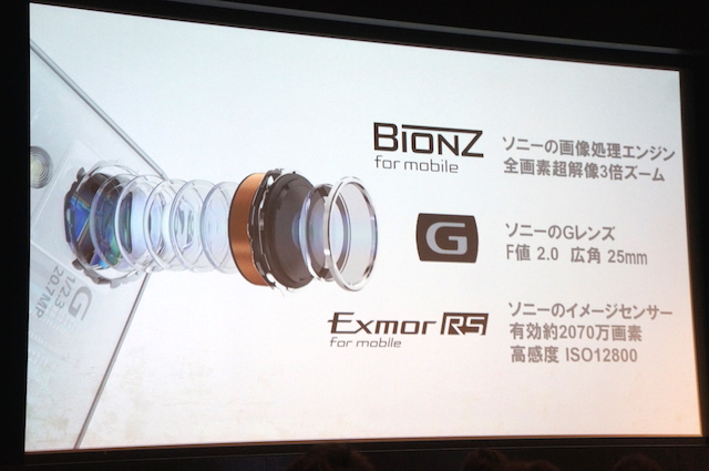 ソニーのカメラ技術を結集した「Xperia Z4」