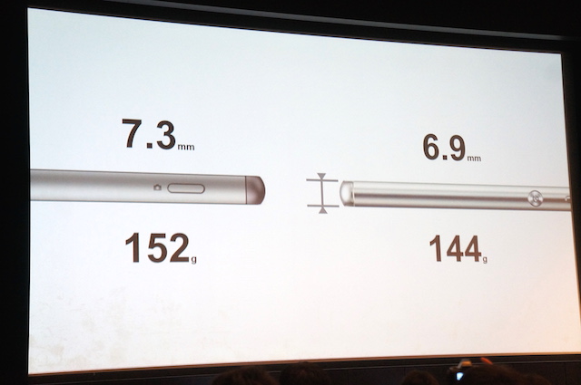 Xperia Z3から約0.4mmの薄型化、約8gの軽量化