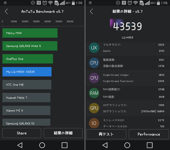 32bitモードでのベンチマークスコア測定結果