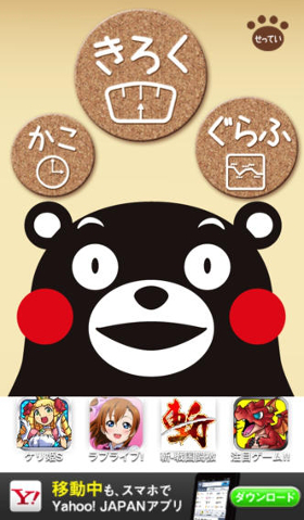 記録、過去、グラフのみの簡単操作